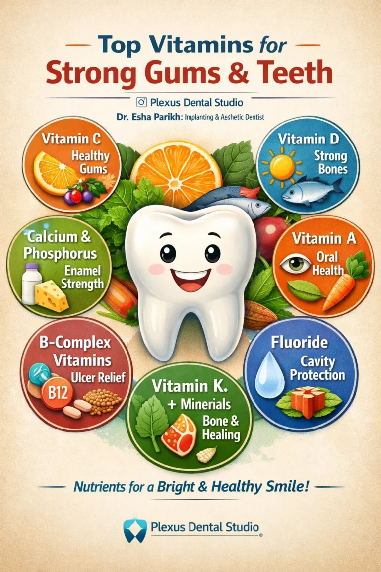 Top Vitamins and Nutrients