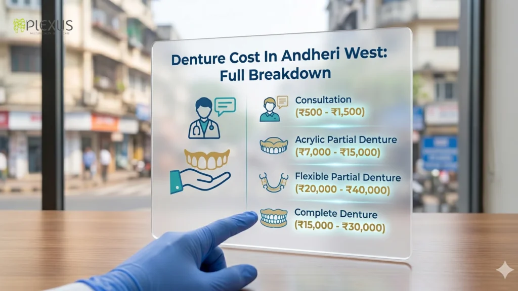 Denture cost in Andheri west Mumbai